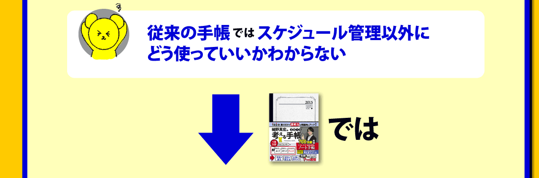 考える力を3ステップで飛躍的に高める毎日思考力アップ
