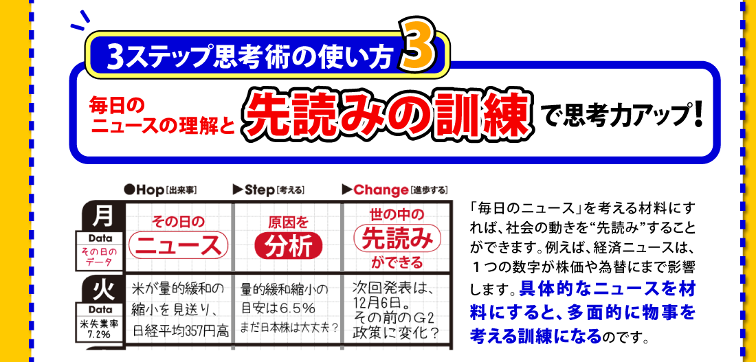 考える力を3ステップで飛躍的に高める毎日思考力アップ