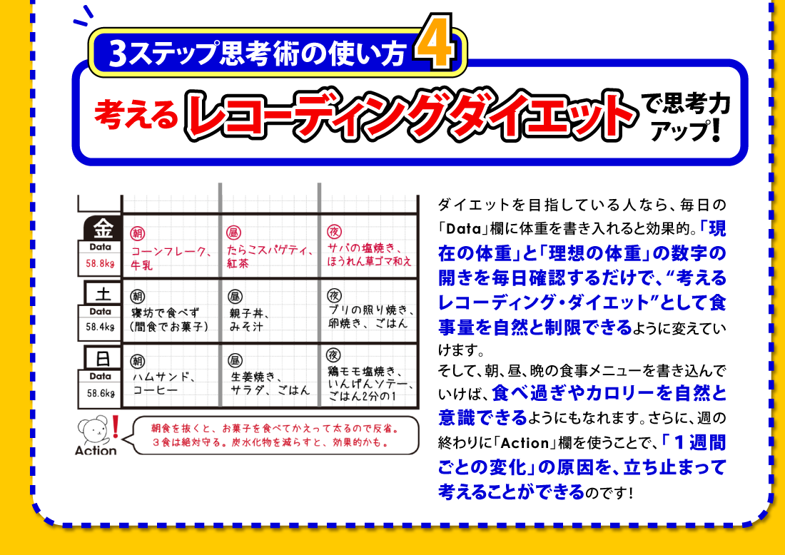 考える力を3ステップで飛躍的に高める毎日思考力アップ