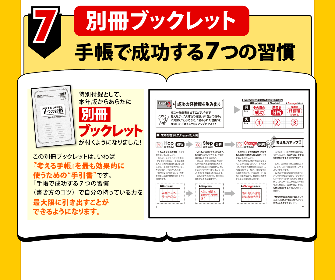 別冊ブックレット 手帳で成功する7つの習慣